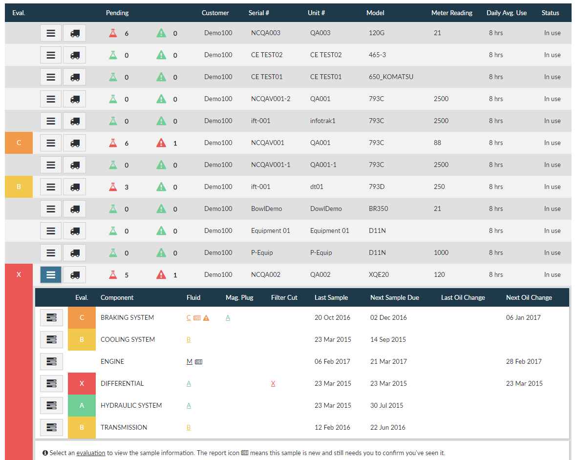 Screenshot of the fleet overview page where a customer can easily view the health of their equipment. 